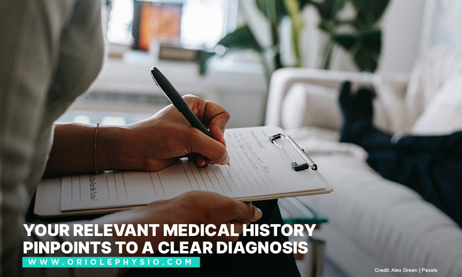 Your relevant medical history pinpoints to a clear diagnosis