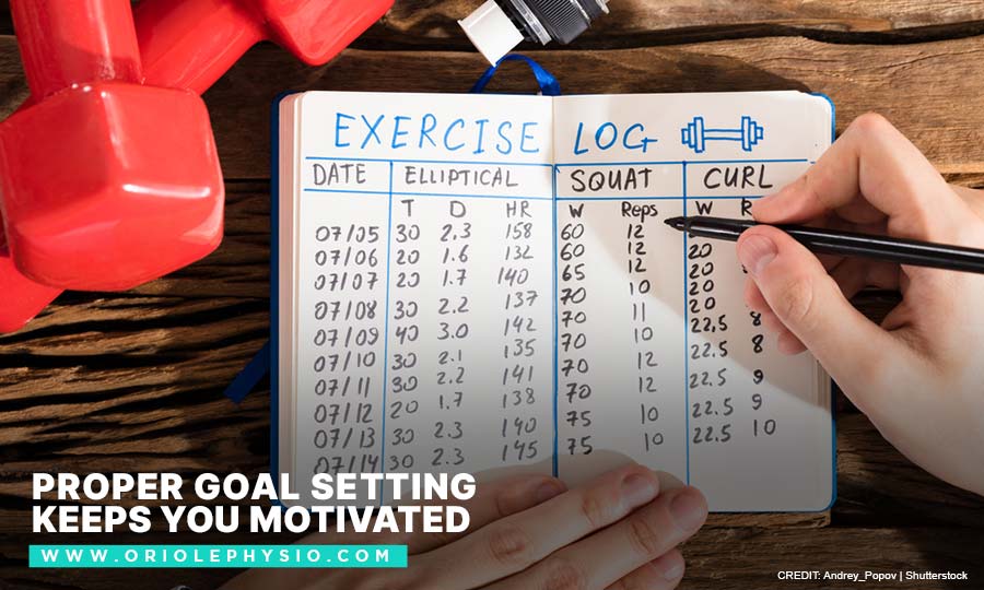 Proper goal setting keeps you motivated