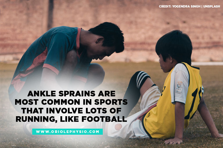 Ankle sprains are most common in sports that involve lots of running, like football